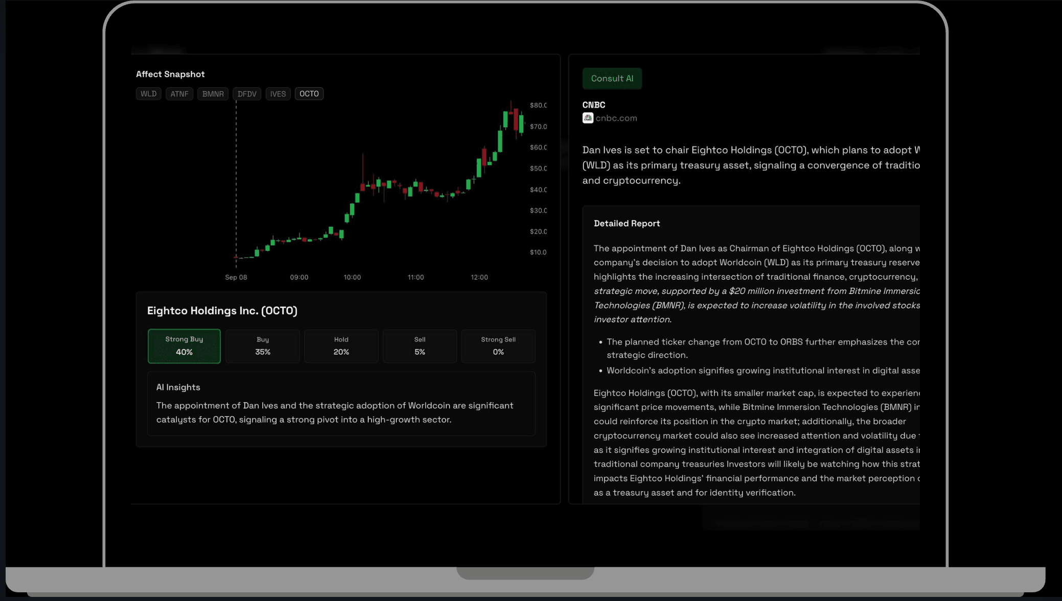 AI Pipeline Technology